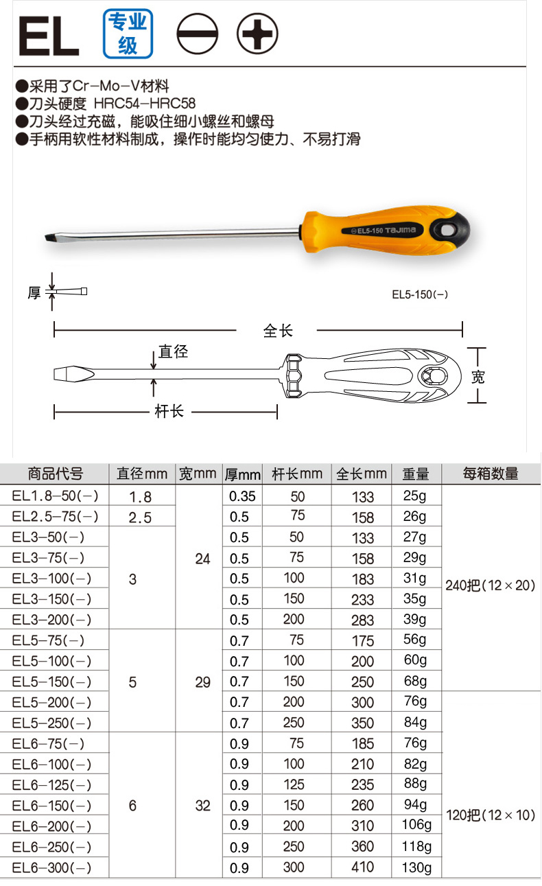 田島螺絲刀十字一字003.jpg