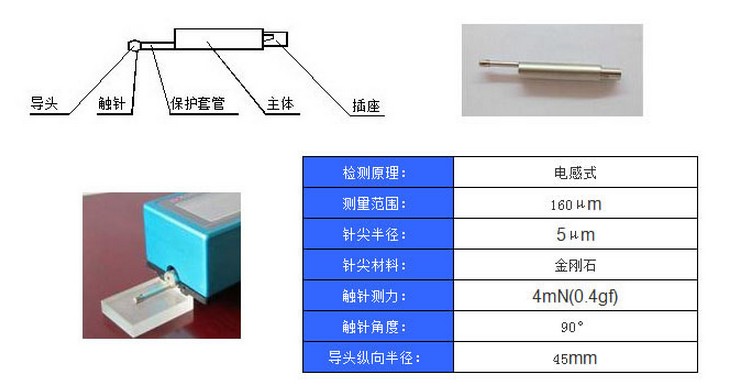 NDT120粗糙度-傳感器參數.jpg