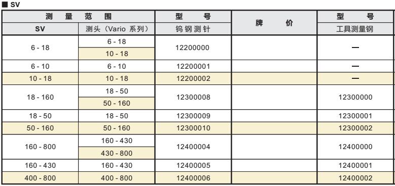 精密內(nèi)徑測量儀SV001.jpg