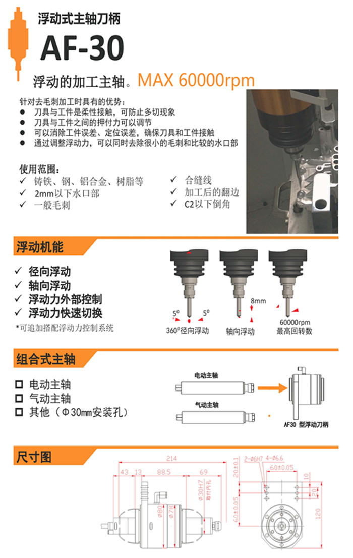 FANATEC浮動(dòng)02.jpg