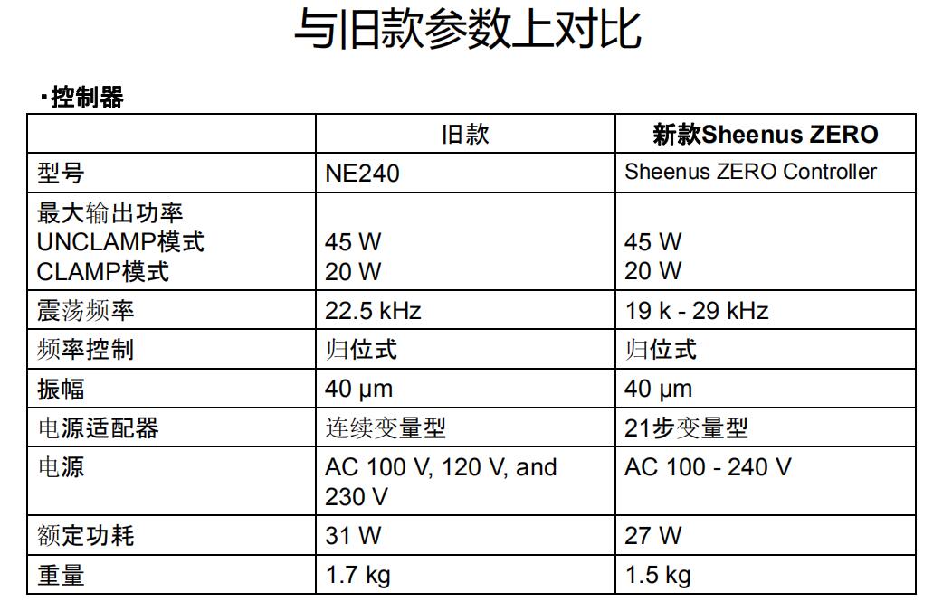 日本NAKANISHI新款打磨機參數(shù).jpg