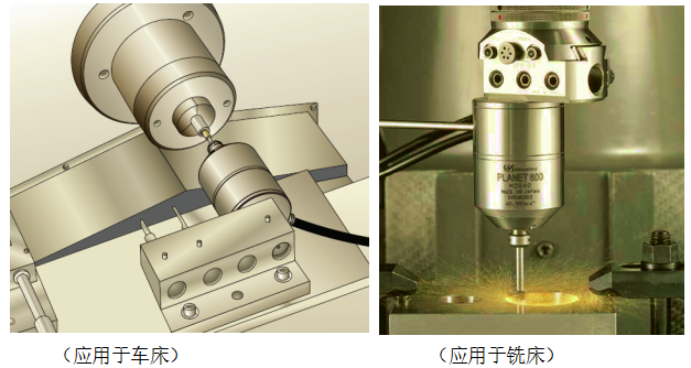 應(yīng)用于車床、銑床.png