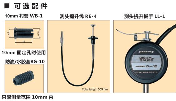 電子外接量表配件.jpg