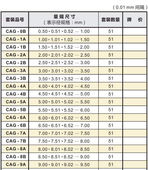 帶手柄陶瓷針規(guī)套裝型號(hào).jpg