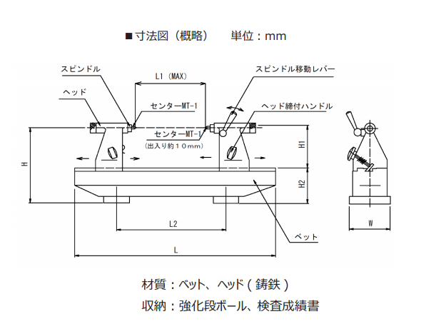 RSK偏心儀P-3.png