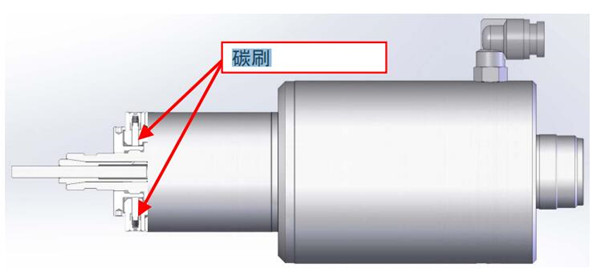 防靜電分板機(jī)主軸原理.jpg