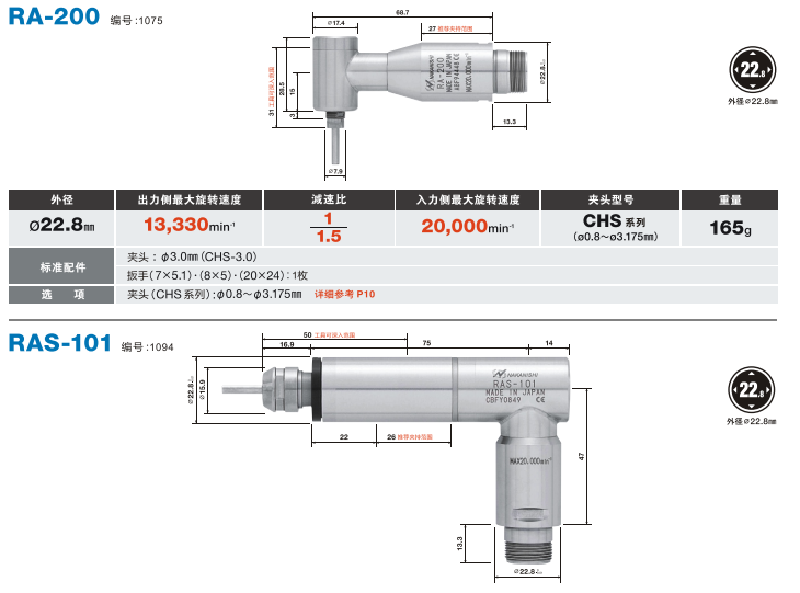 直角<a href='/gaosuzhuzhou.htm' class='keys' title='點擊查看關于高速主軸的相關信息' target='_blank'>高速主軸</a>RA-200.png