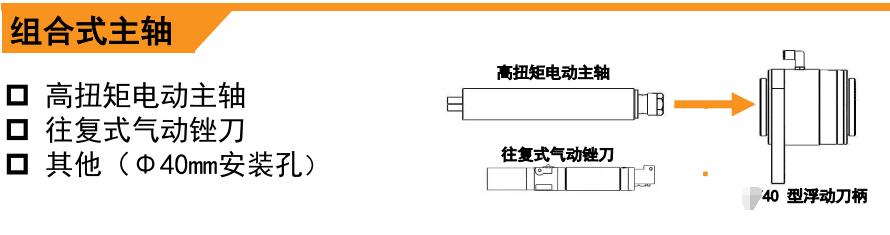 高扭矩MSIY浮動主軸.jpg